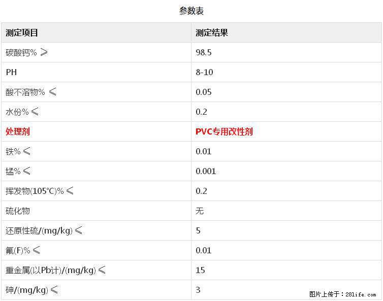 【桂林三鑫新型材料】PVC管材专用复合钙 超细改性碳酸钙 - 其他广告 - 广告专区 - 梧州分类信息 - 梧州28生活网 wuzhou.28life.com