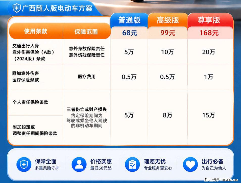 【骑行保障】安全骑行，保障随行！电动车专属保险上线啦！ - 梧州生活资讯 - 梧州28生活网 wuzhou.28life.com